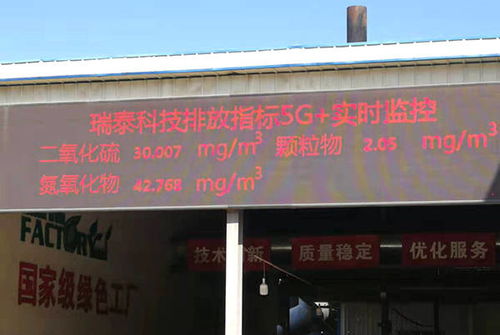 中華環保聯合會生態環境調研組走進國家級綠色工廠瑞泰科技