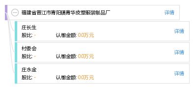 福建省晉江市青陽鎮(zhèn)青華皮塑服裝制品廠