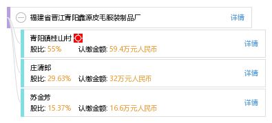 福建省晉江青陽(yáng)鑫源皮毛服裝制品廠